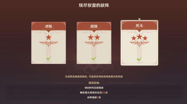 原神烧尽驭雷的敌阵攻略：残像暗战第三天阵容推荐[多图]图片1