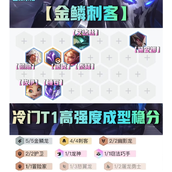 金铲铲之战金鳞刺客阵容玩法推荐-T1金鳞刺客成型稳上分