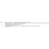 《异度之刃3》困难难度开荒战斗心得