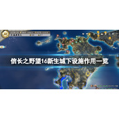 《信长之野望新生》城下设施有哪些？城下设施作用一览