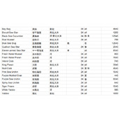 Dinkum全收集攻略