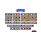 吸血鬼幸存者0.9超武合成、协同作用、角色能力大全