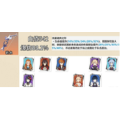 原神五星弓哪个强-五大最强五星弓排行名单一览