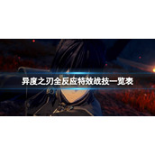 《异度之刃3》全反应特效战技一览表 四连战技特性怎么样？