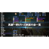 《再刷一把》8月1日更新了什么？8月1日更新内容一览