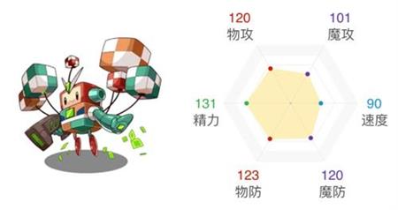 《洛克王国》飞天方方技能搭配推荐