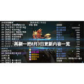 《再刷一把》8月3日更新了什么？8月3日更新内容一览