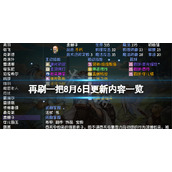 《再刷一把》8月6日更新了什么？8月6日更新内容一览