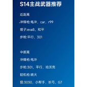 apex英雄14赛季武器推荐