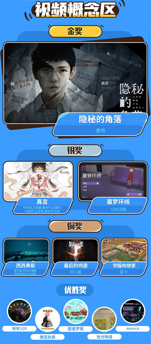 点燃幻想 跃入现实“人人都是游戏创作家”游戏创作大赛圆满收官!