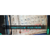 纸嫁衣4红丝缠收车统计表怎么圈-收车统计表攻略