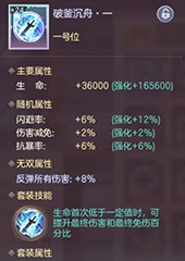 三国志幻想大陆破釜沉舟