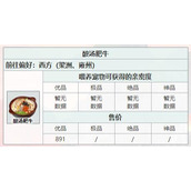 《江湖悠悠》酸汤肥牛制作方法介绍