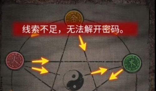 纸嫁衣线索不足无法解开密码怎么回事？线索不足无法解开密码解决方法[多图]图片2