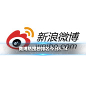 微博热搜榜排名今日8.14-微博热搜榜今日事件8月14日