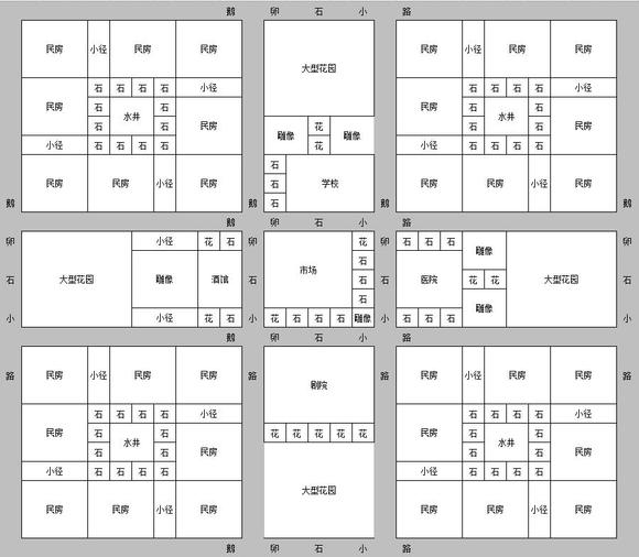 最远的边陲布局推荐