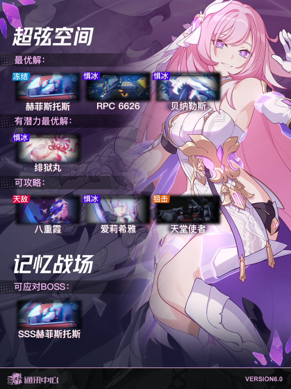 崩坏3人之律者爱律不抽影响大吗