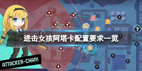 《进击女孩阿塔卡》配置要求高吗？游戏配置要求一览