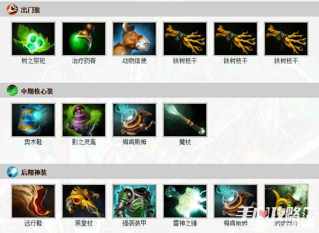 DOTA2精灵守卫出装技巧 精灵守卫怎么出装1