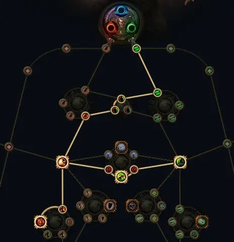 流放之路S20处刑物理旋风斩开荒攻略