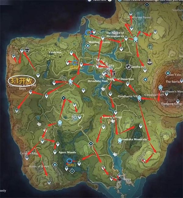 原神须弥地图开点路线图有什么