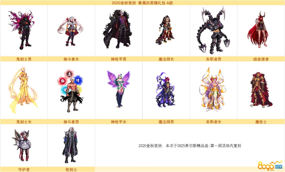 dnf希尔斯精品店时装汇总 dnf希尔斯精品店全部时装外观第一周