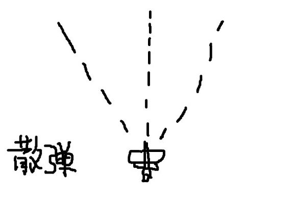 找街机游戏关键要看画功
