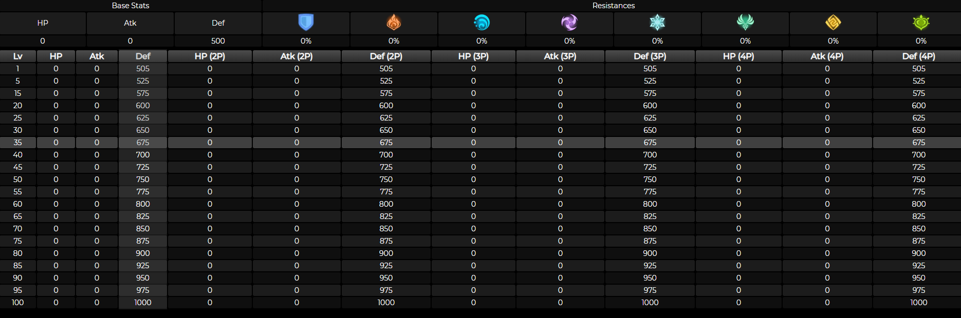 原神兆载永劫龙兽怎么打