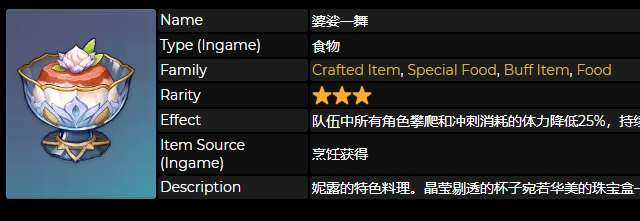 原神3.1新菜谱一览