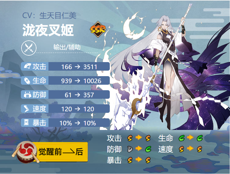 阴阳师泷夜叉姬御魂搭配2020