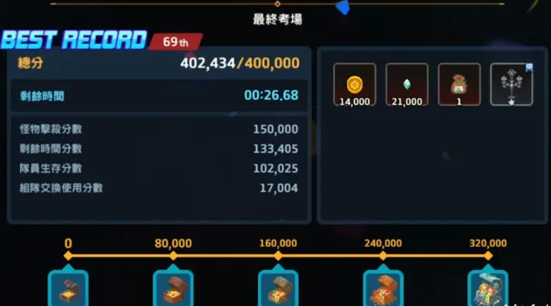 坎公骑冠剑巴尔洛克怎么过