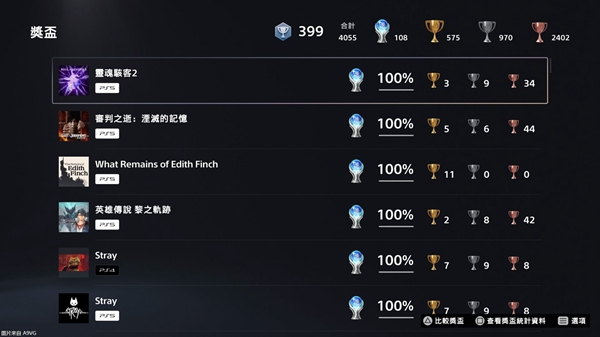 灵魂骇客2白金心得