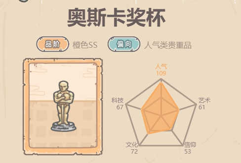 最强蜗牛奥斯卡奖杯介绍