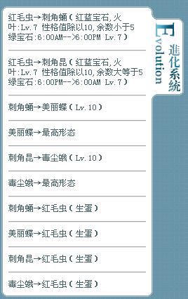 口袋妖怪绿宝石红毛虫该怎么进化