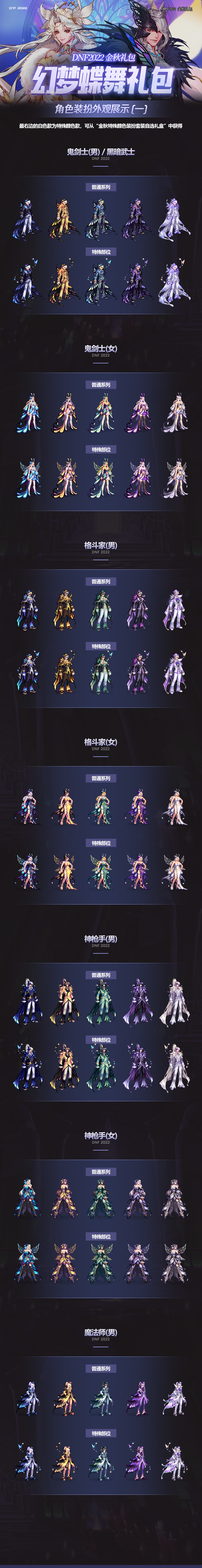 dnf国庆套2022多少钱