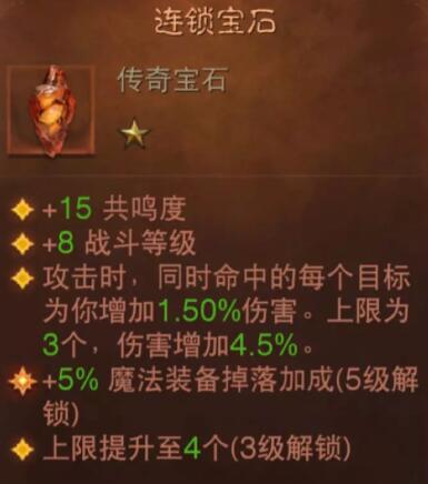 暗黑破坏神不朽连锁宝石对死灵有用吗