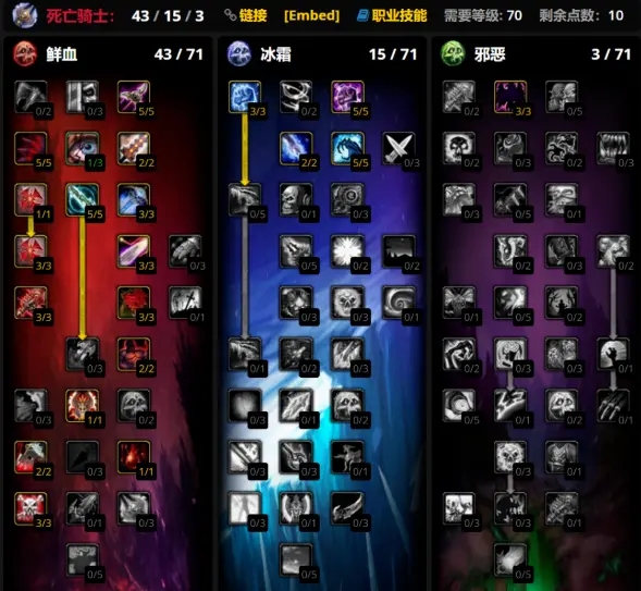 魔兽世界怀旧服WLK死亡骑士三系天赋雕文推荐