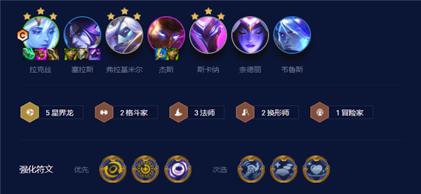 云顶之弈星界法拉克丝阵容搭配推荐攻略