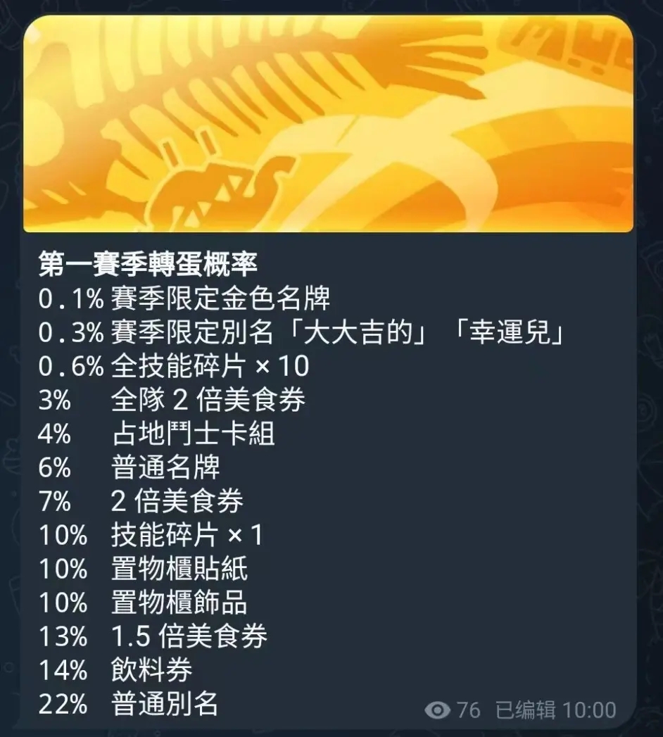 喷射战士3抽奖可获取物品一览