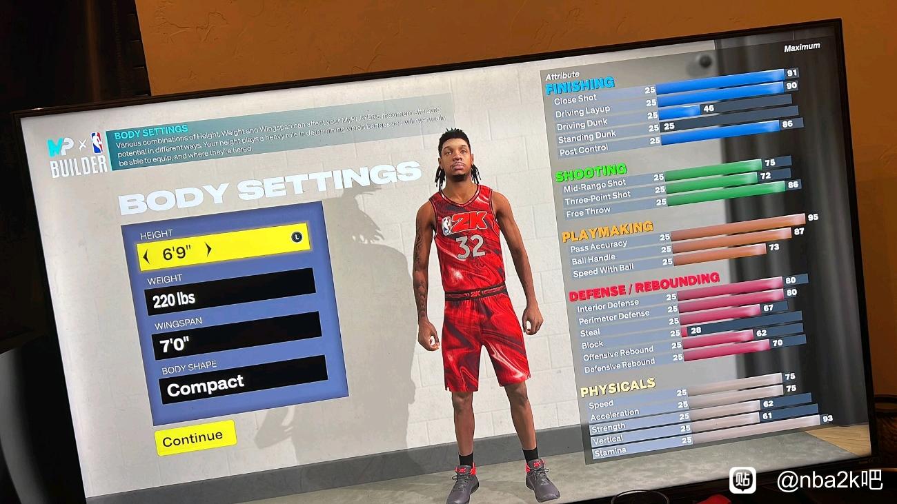 NBA2K23球星建模汇总