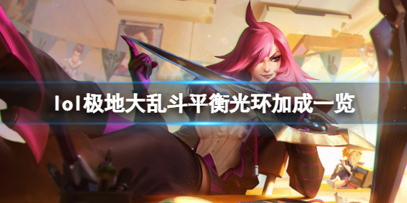 《英雄联盟》极地大乱斗平衡性调整了什么？极地大乱斗平衡光环加成一览