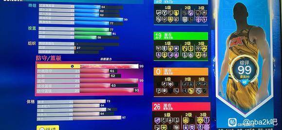 NBA2K23最强建模汇总