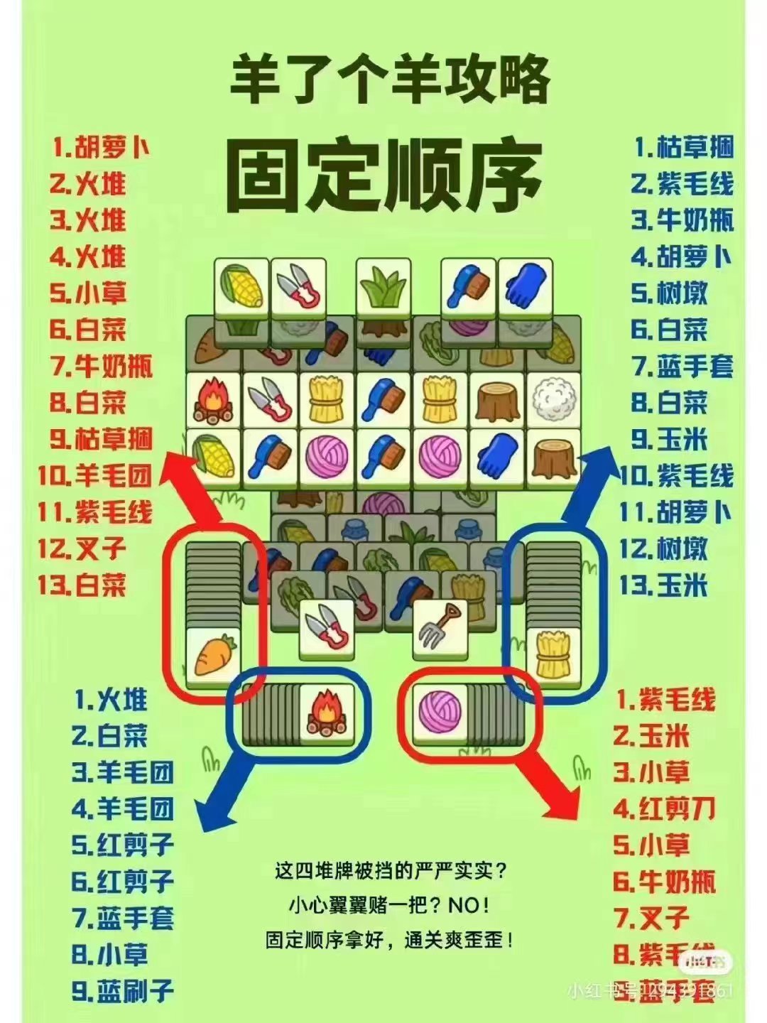 羊了个羊第二关攻略