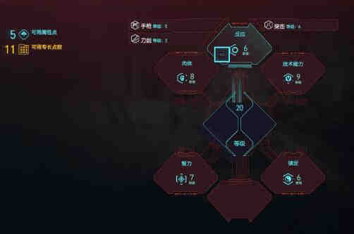 赛博朋克2077人物加点攻略