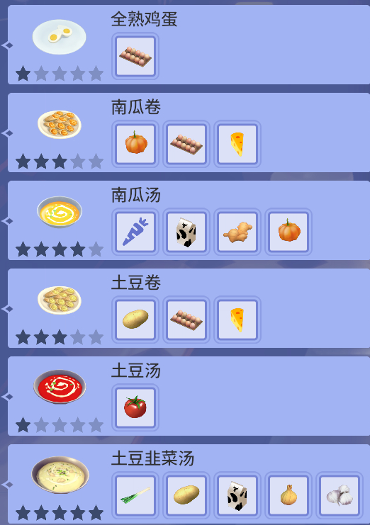 迪士尼梦幻星谷菜谱配方汇总