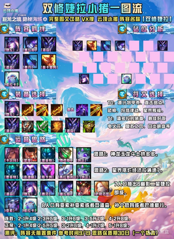 金铲铲之战双修婕拉阵容玩法详解