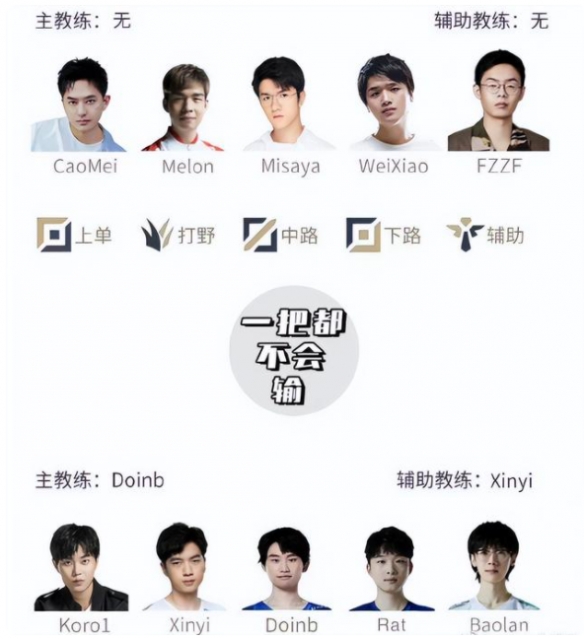 英雄联盟lbl是什么意思 lbl是什么意思网络用语