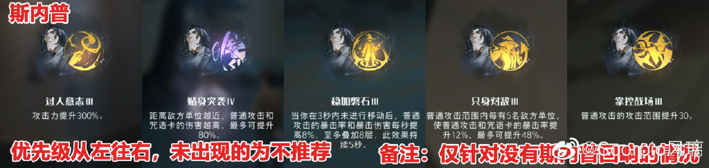 《哈利波特：魔法觉醒》追忆之境祝福选择攻略