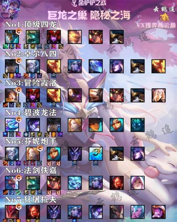 金铲铲之战隐秘之海最强阵容推荐攻略