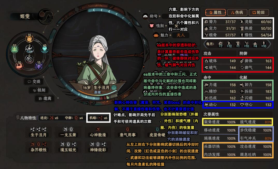 太吾绘卷正式版人物全属性作用详解